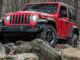 Jeep in pompa magna al Salone di Ginevra La nuova Jeep Wrangler