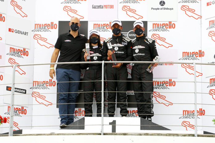 Mini-Challenge-2021-Mugello-Podio1 Mini-Challenge-2021-Mugello-Podio1